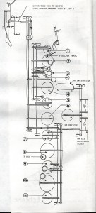 service3